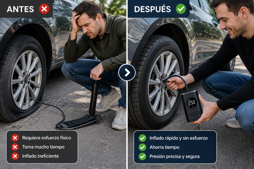 Compresor de aire portatil 150 PSI