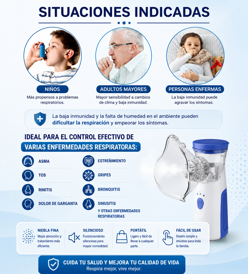 Nebulizador Portátil Silencioso