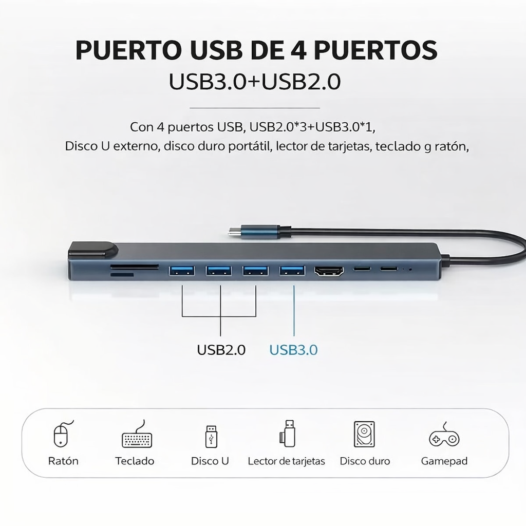 Adaptador USB Tipo C 10 en 1 - Image 2